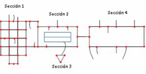 Configuración geométrica del conductor de la malla de puesta a tierra. Balcedo(2013).