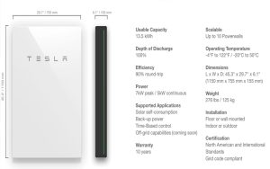 Tesla powerwall