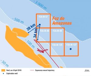 Área de Foz do Amazonas, costa afuera de Brasil