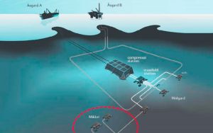 Inforgrafia con la ubicación del campo Mikkel. Imagen cortesía de Repsol