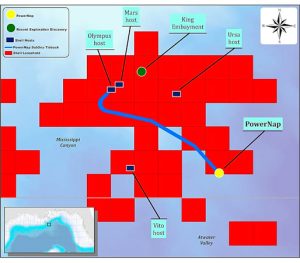 Shell descubrió PowerNap en 2014.