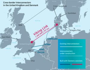 El proyecto Viking Link es el interconector de electricidad de corriente continua (CC) más largos del mundo. Imagen cortesía de Siemens.