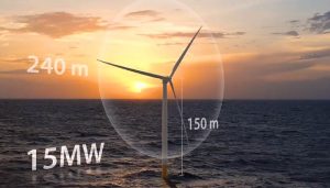 Figura 1. La IEA de 15 MW está clasificada para una turbina de 15 megavatios con una altura de 150 metros y un diámetro de rotor de 240 metros. Gráfico de Joshua Bauer, NREL