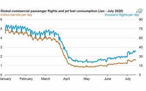 El Cadillac LYRIQ contará con un gran apartado tecnológico.