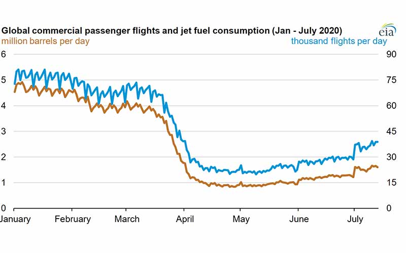 El Cadillac LYRIQ contará con un gran apartado tecnológico.