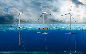 Concepto energía eólica marina flotante
