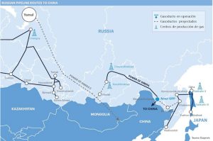 Rutas de gasoductos rusos hacia China