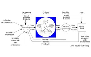 Audi vehiculo formula E el e tron fe07 grafica 9843