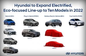 Los próximos coches eléctricos de Hyundai que llegarán al mercado