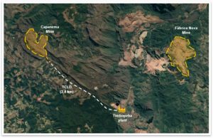 Distancia que abarcará la cinta transportadora