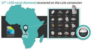 lucapa descubre un diamante blanco de 113 quilates grafica 10246