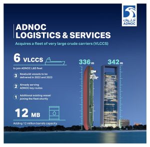 Figura 1. ADNOC Logistics & Services adquiere un total de 6 buques tipo VLCC
