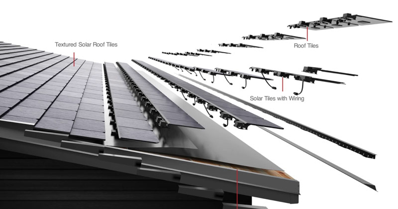 mire como el tesla solar roof logra que la nieve se deslice automaticamente grafica 10740