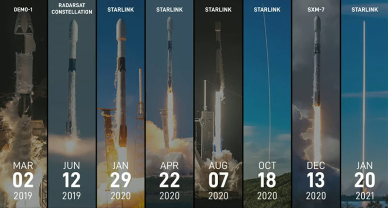 Vuelos del Falcon 9 B1051