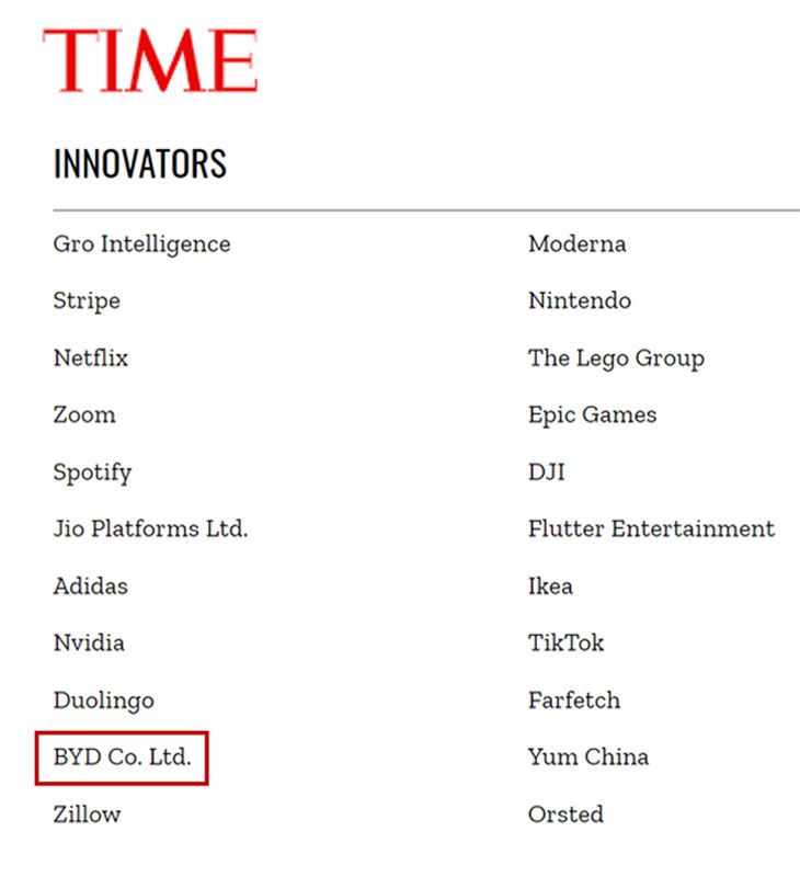 BYD una de las 100 empresas más influyentes del mundo en 2021, según la revista TIME
