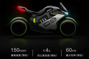 Cifras de rendimiento de la motocicleta de hidrogeno Apex H2