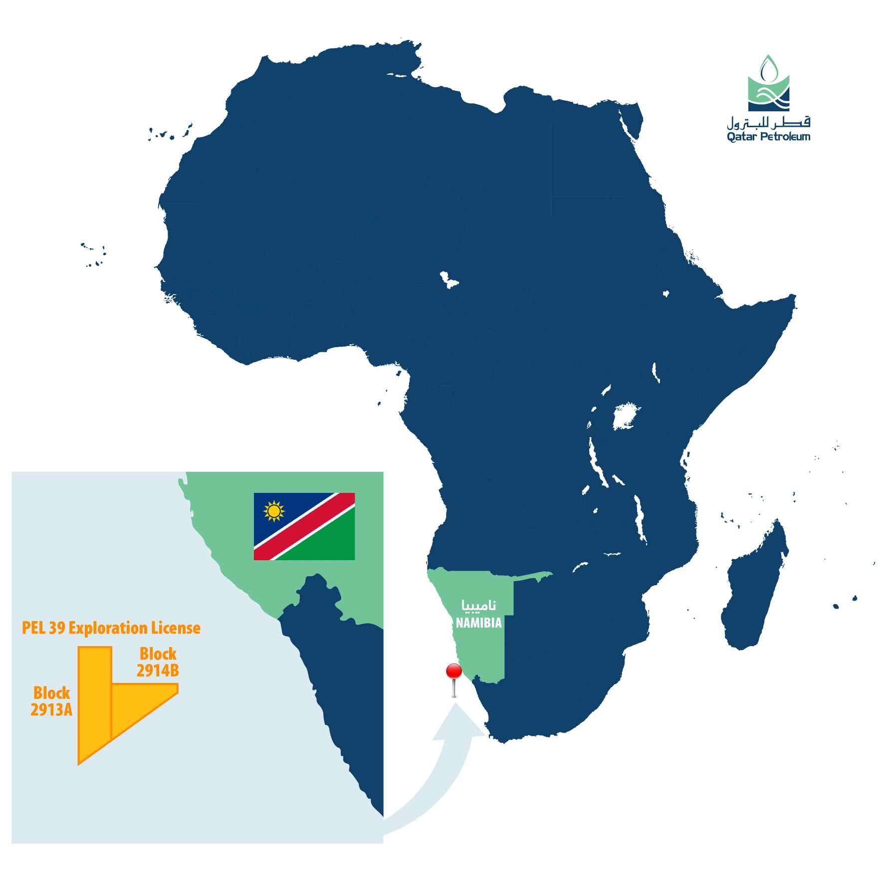 Figura 1. Ubicación de los bloques de exploración de Qatar Petroleum