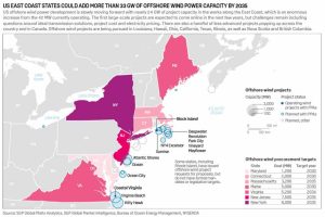 Figura 1. Fuente: SP GLOBAL