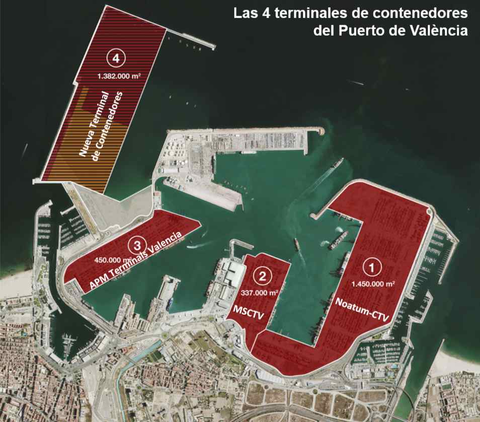 Figura 1. Las 4 terminales de contenedores del Puerto de Valencia