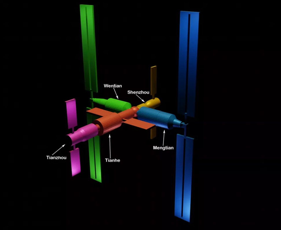 La estación espacial china Tiangong: Qué es, para qué sirve y cómo verla