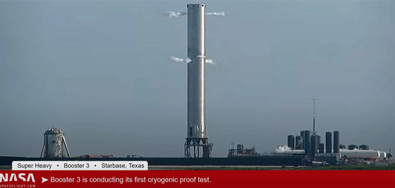 SpaceX programa el primer encendido estático del Super Heavy tras instalar tres Raptors