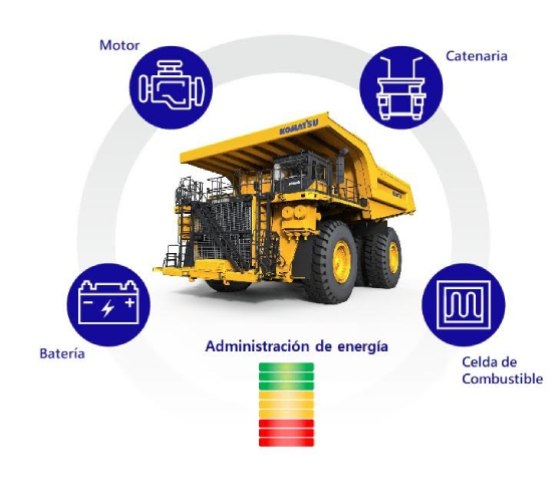 Komatsu forma importante alianza para desarrollar camiones mineros cero emisiones
