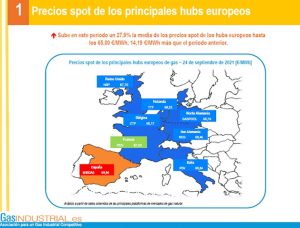 el gas record tras record continua su imparable subida de precios grafica 12938