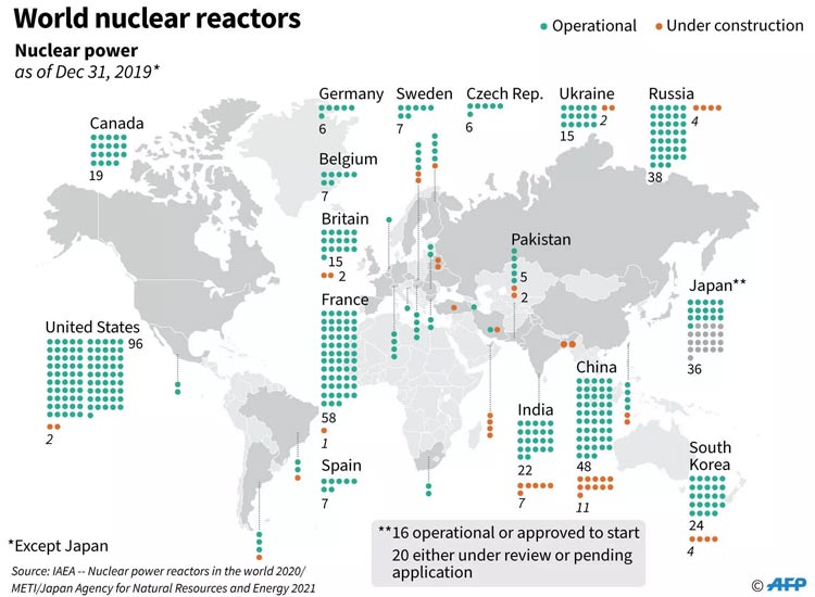 la crisis climatica podria dar un segundo aire a la energia nuclear grafica 13351