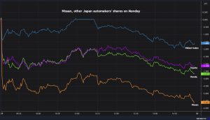 nissan presenta una iniciativa para electrificar sus vehiculos por valor de 18 000 millones de dolares grafica 13589