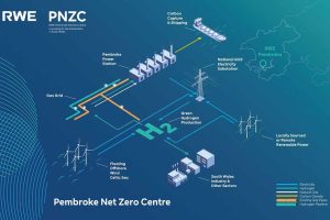 RWE PNZC pembroke net zero centre h2 13798