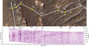 el rover perseverance de la nasa encuentra sustancias quimicas organicas en marte grafica 13779