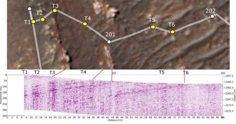 el rover perseverance de la nasa encuentra sustancias quimicas organicas en marte grafica 13779