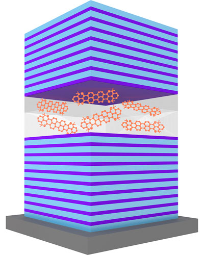 cientificos construyen una bateria cuantica super rapida grafica 14091