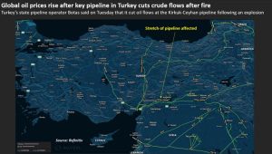 petroleo en su nivel mas alto desde 2014 debido a la perspectiva de escasez de suministro grafica 14073
