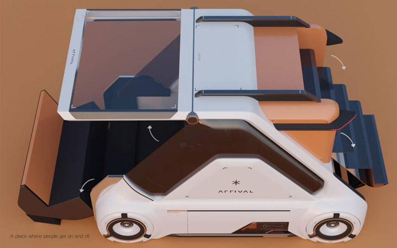 transformando los ev pods en una solucion de movilidad inteligente grafica 13902