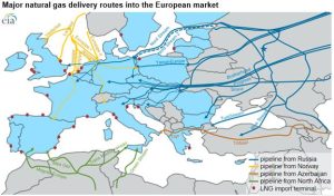 Figura 1. Principales rutas de suministro de gas natural en el mercado europeo