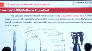 una starship entre los nuevos conceptos de vuelos espaciales humanos de china grafica 14453