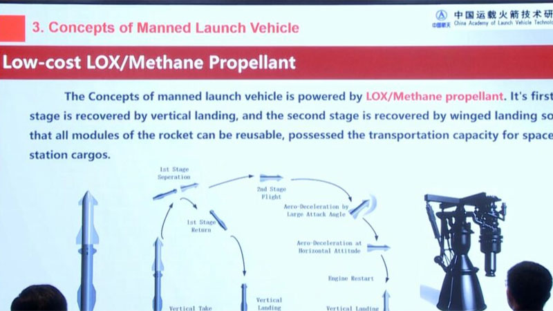 una starship entre los nuevos conceptos de vuelos espaciales humanos de china grafica 14453