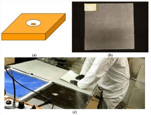 que tecnologias se necesitan para reparar las palas de los aerogeneradores grafica 14589