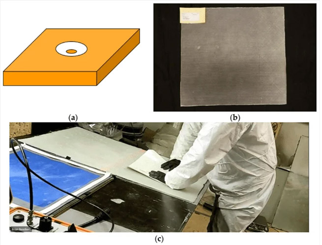 que tecnologias se necesitan para reparar las palas de los aerogeneradores grafica 14589