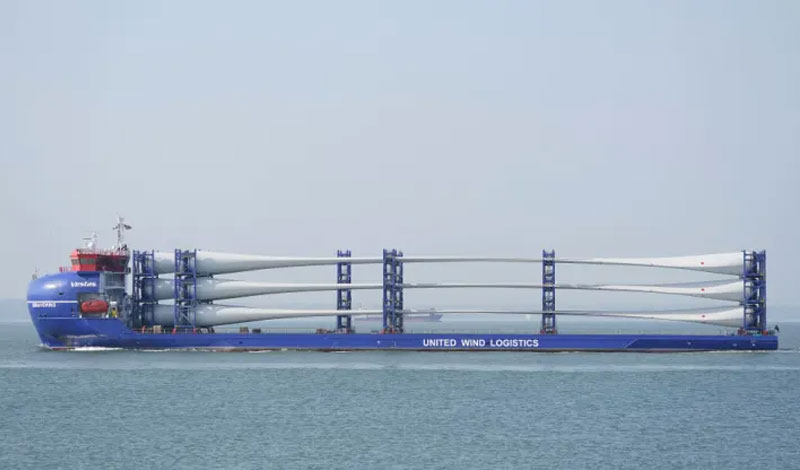 la carrera por el despliegue de aerogeneradores supergrandes esta en marcha grafico 2 15003