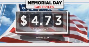 Los precios récord de la gasolina en el Memorial Day limitarán los viajes