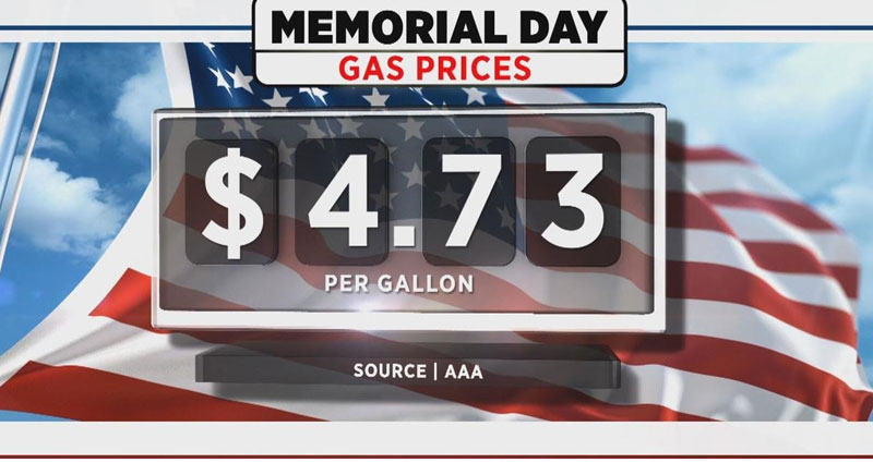 Los precios récord de la gasolina en el Memorial Day limitarán los viajes