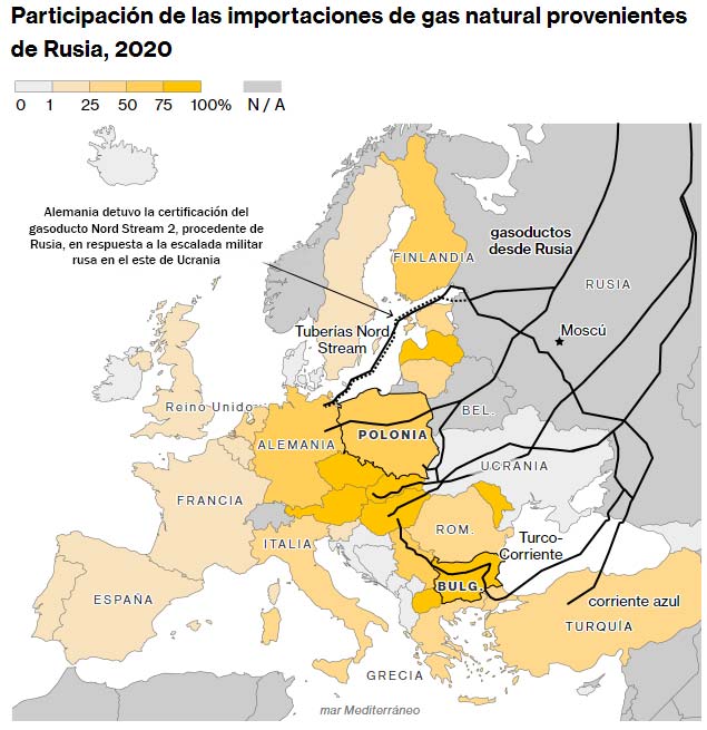 Francia habla con los Emiratos Árabes Unidos para sustituir el petróleo y el diésel rusos