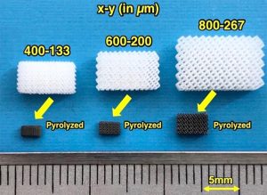 Los electrodos de impresión 3D podrían abaratar las baterías de litio