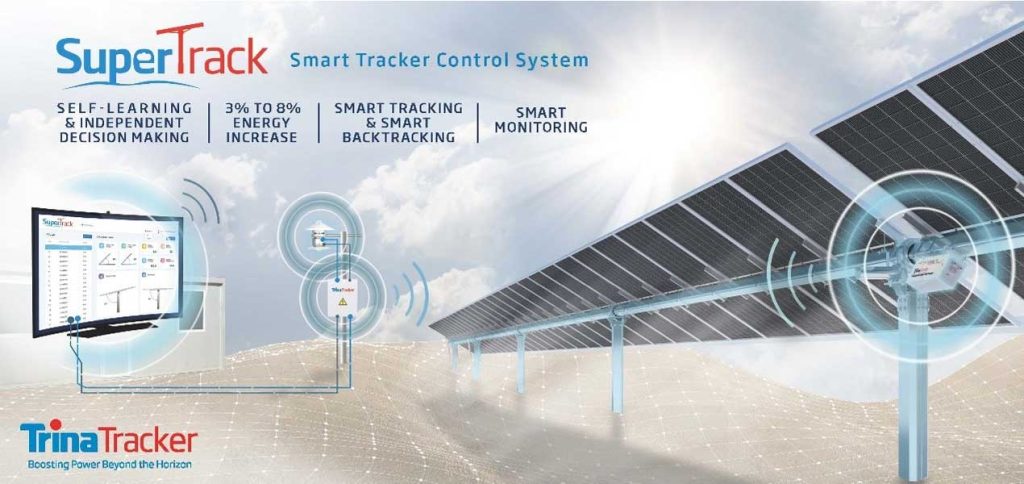 SuperTrack de Trina Tracker se adjudica más de 1GW de pedidos en todo el mundo