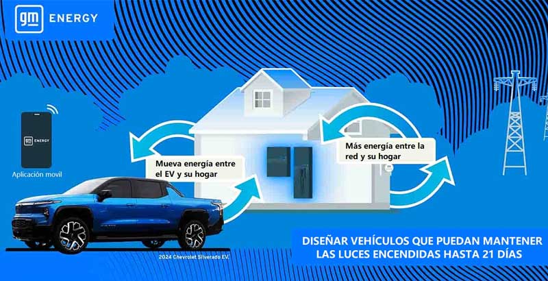 gm nuevo negocio hogares empresas cargadores vehiculos electricos grafico 16756