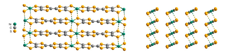 investigadores desarrollan un material similar a la plastilina que conduce la electricidad como el metal grafico 16922