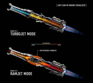 Este es Quimera, el motor que podría hacer realidad los vuelos comerciales a velocidad hipersónica