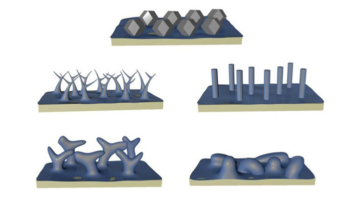 descubrimiento baterias de litio metal grafico 19373